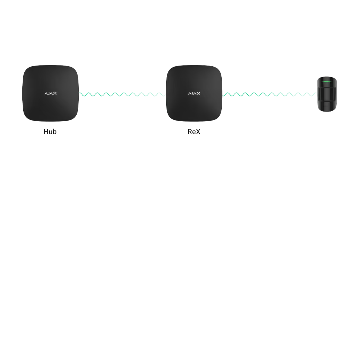 Jeweller radio visual used by KLEVR
